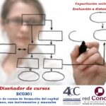 Certificación EC0301